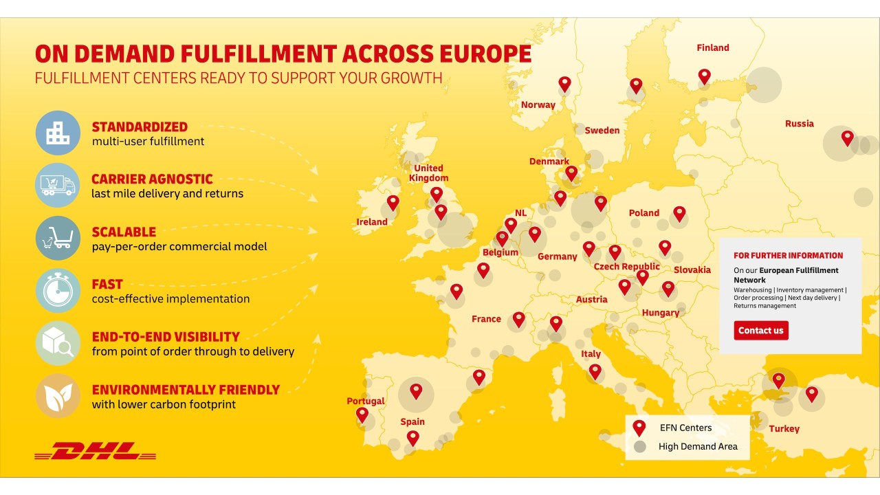The map shows the different fulfillment center locations in Europe which are standardized, carrier agnostic, scalable, environmentally friendly and provide a fast implementation and end-to-end-visibility