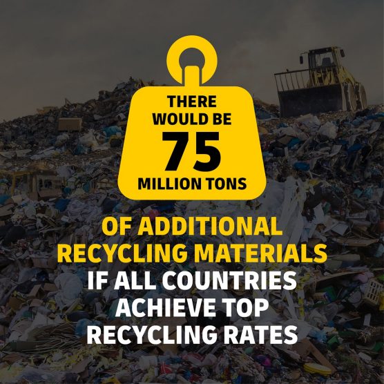 Delivering on Circularity DHL Belgium