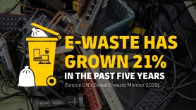 Ewaste_growth_circulary_economy
