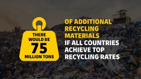 Recycling_potential_circular_economy