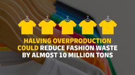 Fashion_production_circulary_economy
