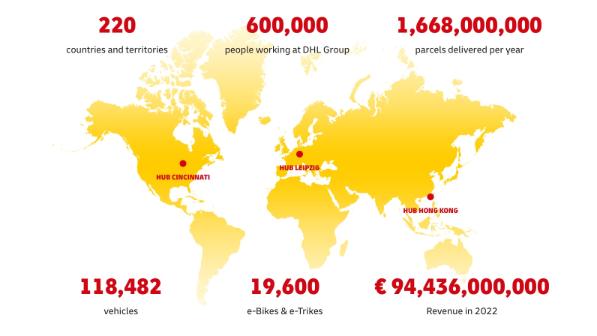 Network | DHL | Global