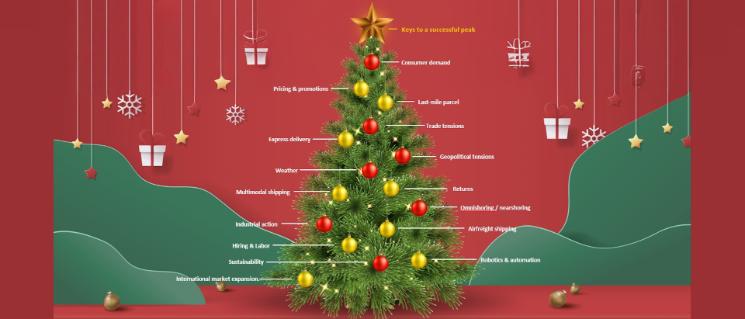 Christmas tree with balls