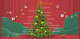 Christmas tree with balls