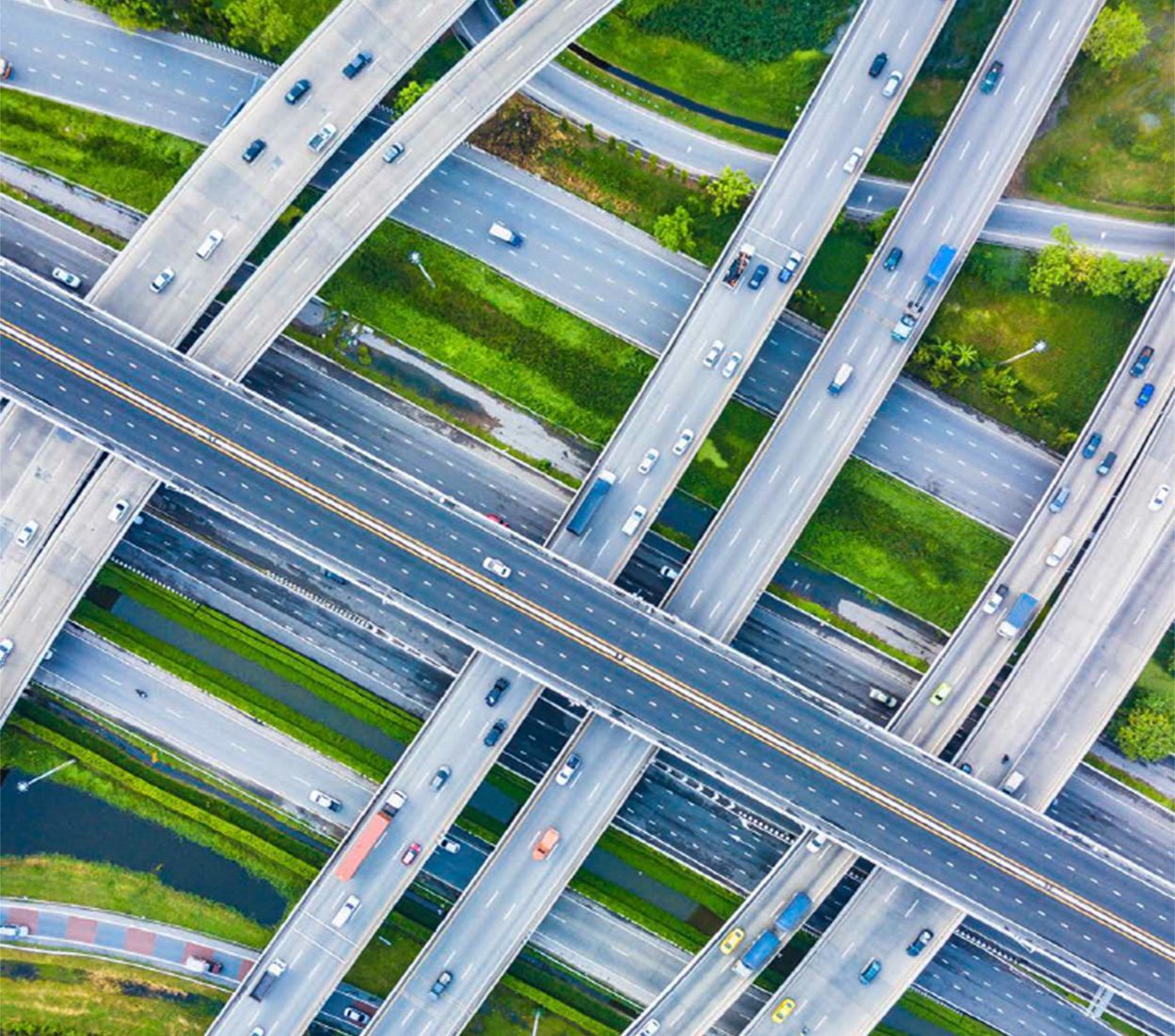 global analysis of data global analysis of data