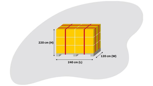 A Palet with the dimensions: Size / unit up to (L/W/H) 240 cm x 120 cm x 220 cm