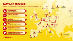 Mapa: entrega al día siguiente en los principales mercados europeos