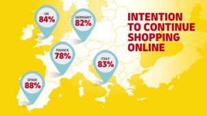 Intención de seguir comprando on-line