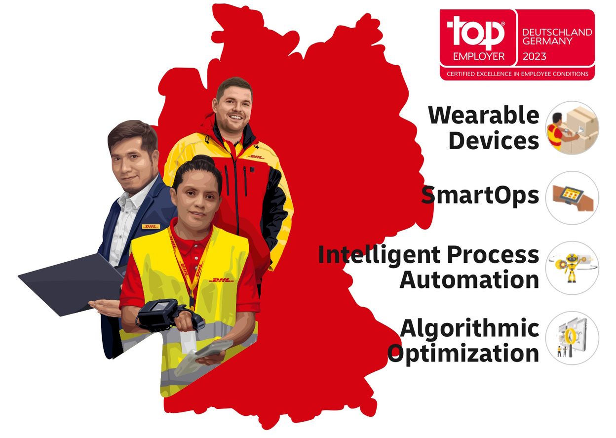 Map of the country, showing awards received and DHL employees from different units with a highlight of four technologies of wearable devices, smartops, intelligent process automation and algorithmic optimization.
