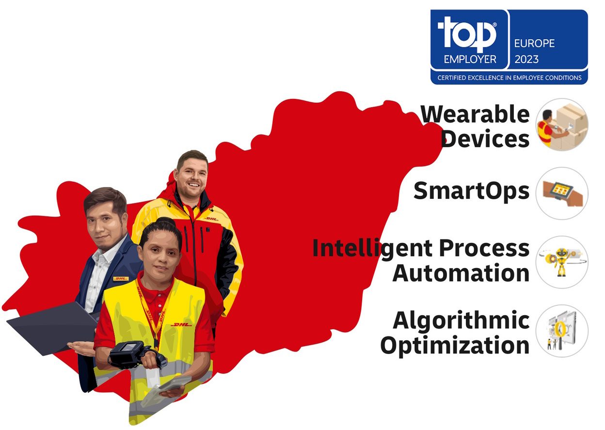Map of the country, showing awards received and DHL employees from different units with a highlight of four technologies of wearable devices, smartops, intelligent process automation and algorithmic optimization.