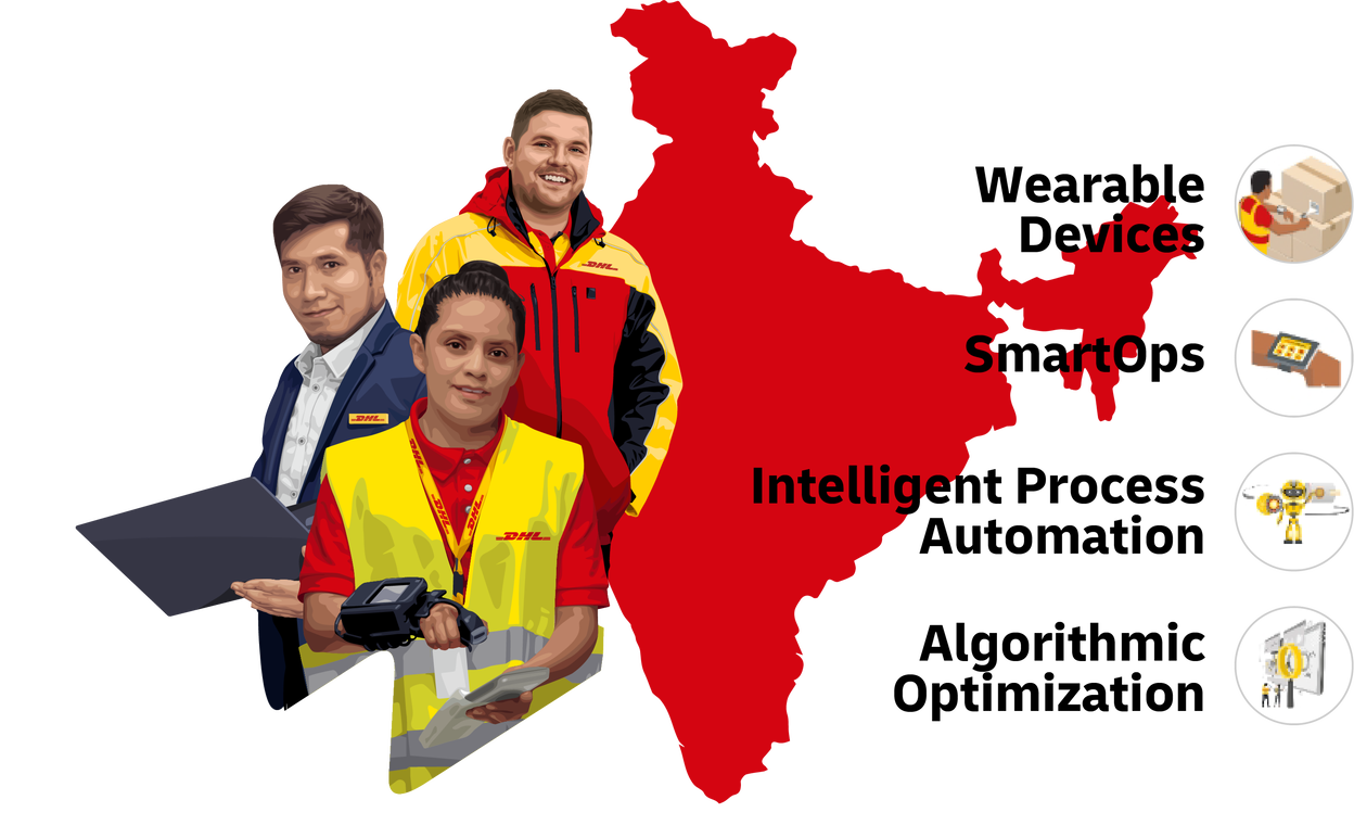 The DHL Fulfillment Network in India Global