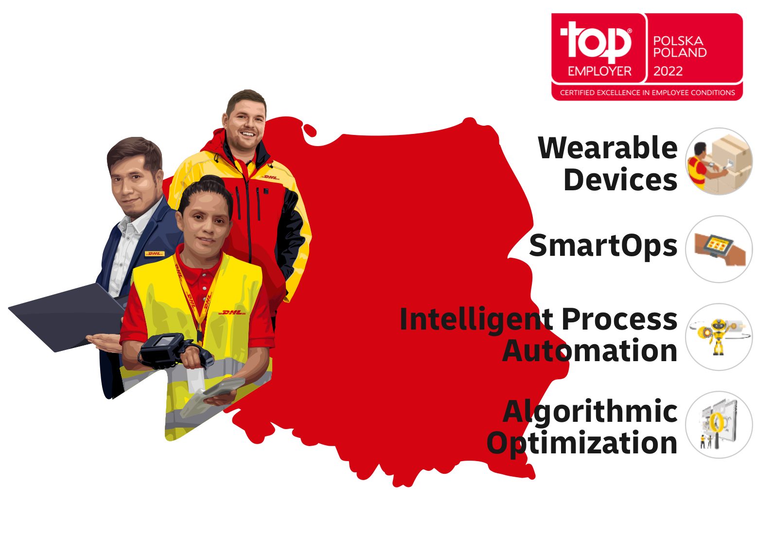 Map of the country, showing awards received and DHL employees from different units with a highlight of four technologies of wearable devices, smartops, intelligent process automation and algorithmic optimization.