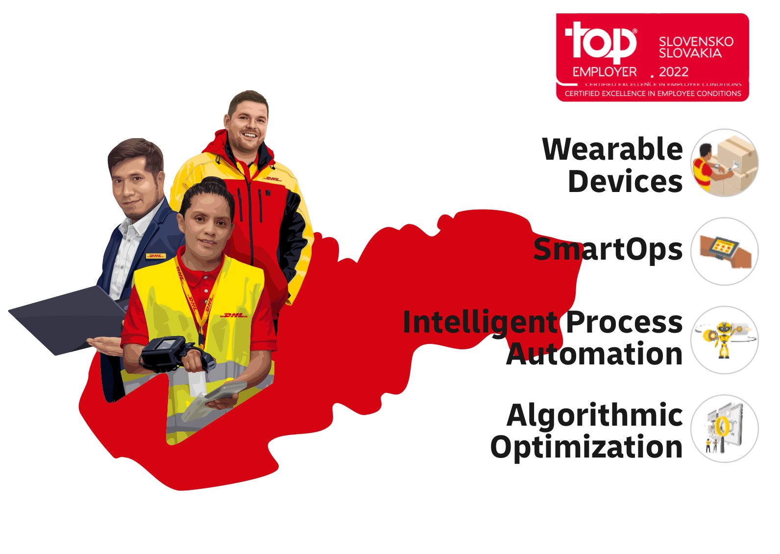 Map of the country, showing awards received and DHL employees from different units with a highlight of four technologies of wearable devices, smartops, intelligent process automation and algorithmic optimization.