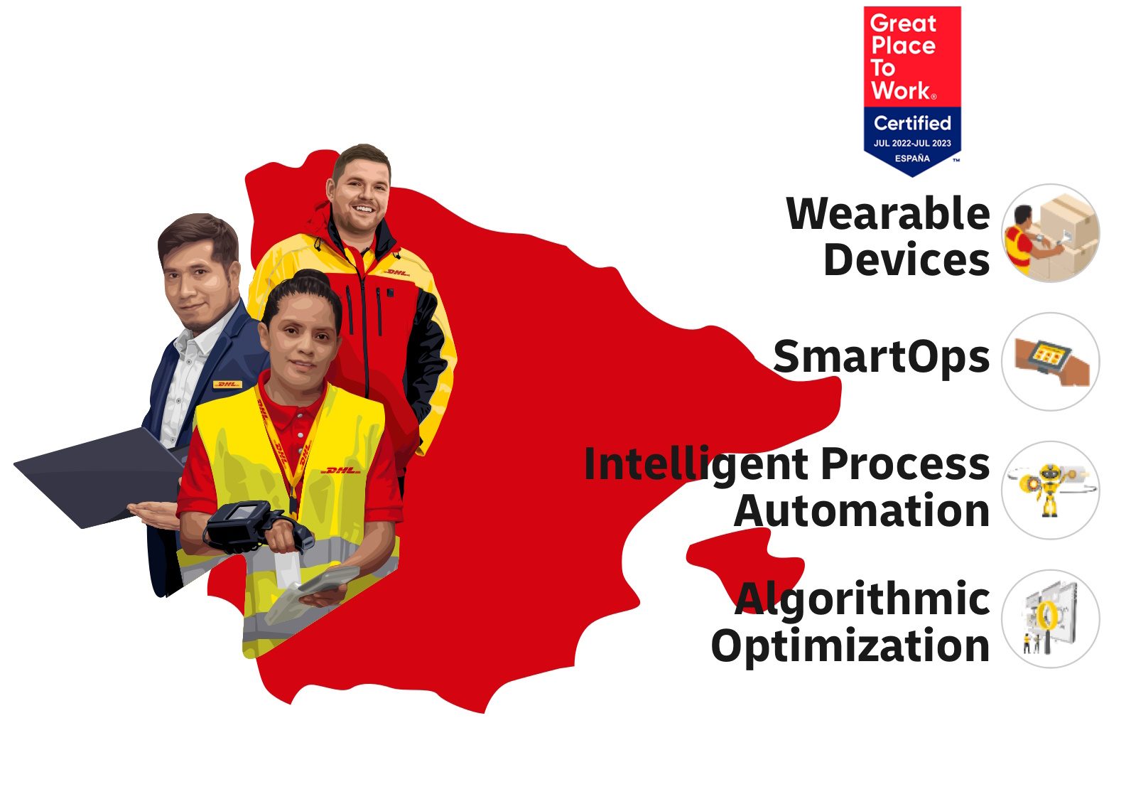 Landkarte mit den erhaltenen Auszeichnungen und DHL-Mitarbeitern aus verschiedenen Abteilungen mit Hervorhebung der vier Technologien Wearables, Smartops, intelligente Prozessautomatisierung und Algorithmusoptimierung.