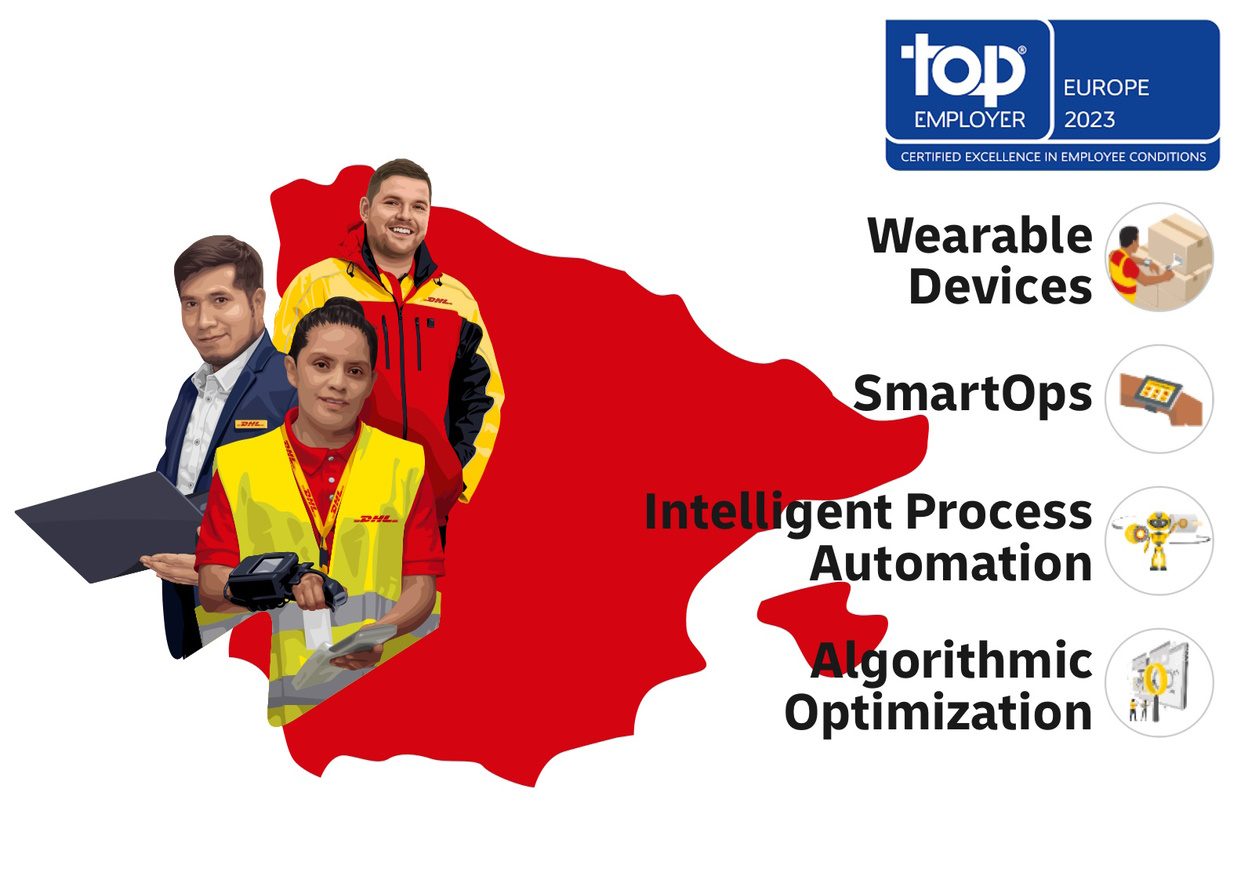 The DHL Fulfillment Network in Spain Global