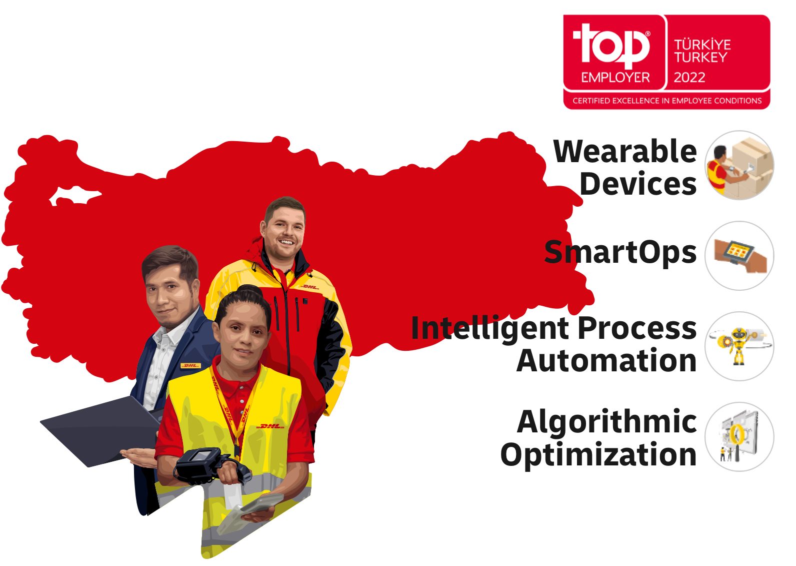 Map of the country, showing awards received and DHL employees from different units with a highlight of four technologies of wearable devices, smartops, intelligent process automation and algorithmic optimization.