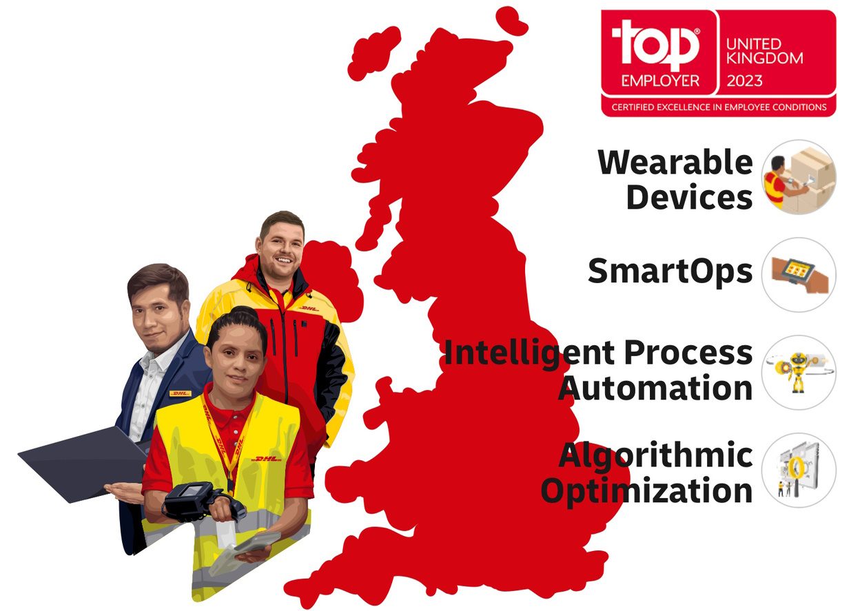 Map of the country, showing awards received and DHL employees from different units with a highlight of four technologies of wearable devices, smartops, intelligent process automation and algorithmic optimization.