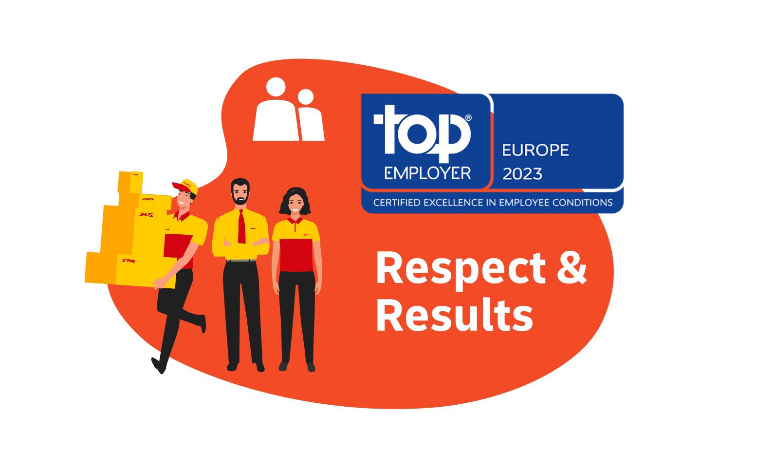 DHL-Mitarbeiter/innen zusammen mit dem Logo der „Top Employee“-Auszeichnung und dem Motto „Respekt und Resultate“.