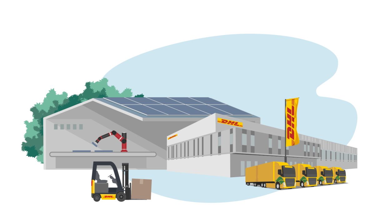 DHL-Lager, -LKWs und -Maschinen, die im Lager eingesetzt werden.