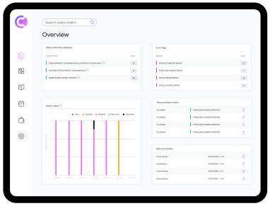 Image of Codept dashboard