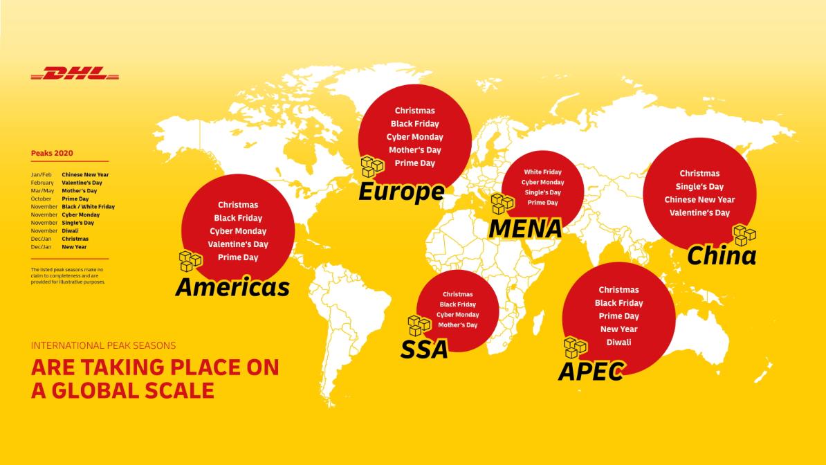 DHL Express Expects Historical Peak Season in Global Trade DHL Slovenia