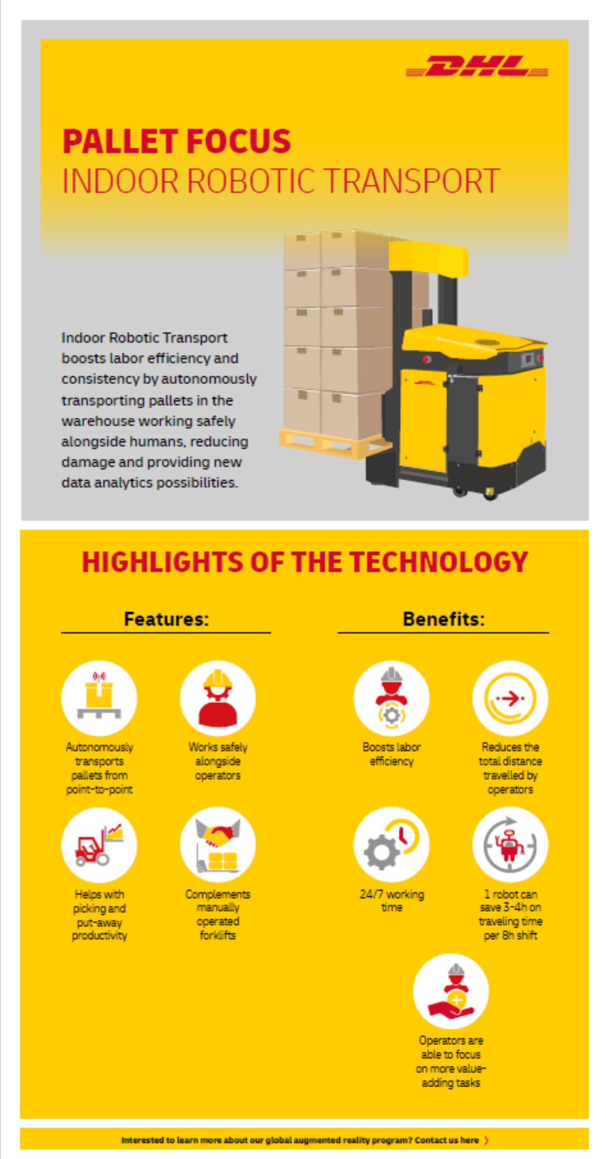 Dhl supplies sales