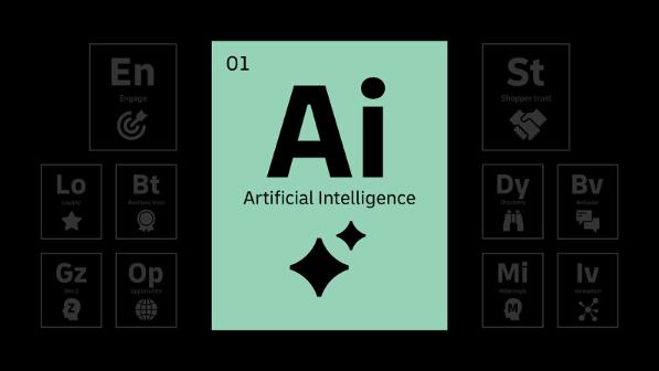 Ai – Artificial Intelligence element symbol