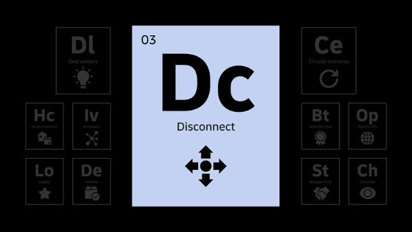 Disconnect element symbol