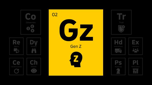 Gz – Gen Z element symbol