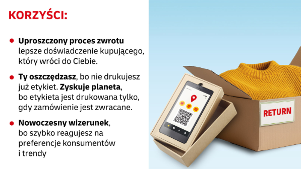 Korzysci