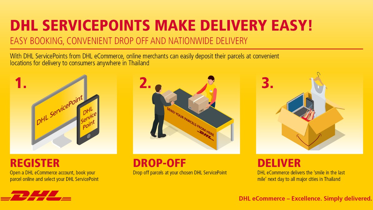 Domestic Delivery Within Thailand Made More Convenient With the Launch