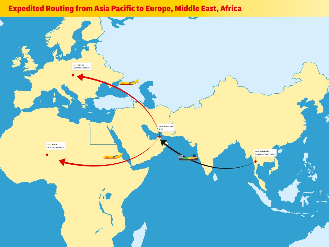 Infographic showing the linear process of shipping from the Asia Pacific area to Dubai, UAE via Expedited Ocean Freight and the Expedited Air Freight transportation from Dubai to Europe and Africa