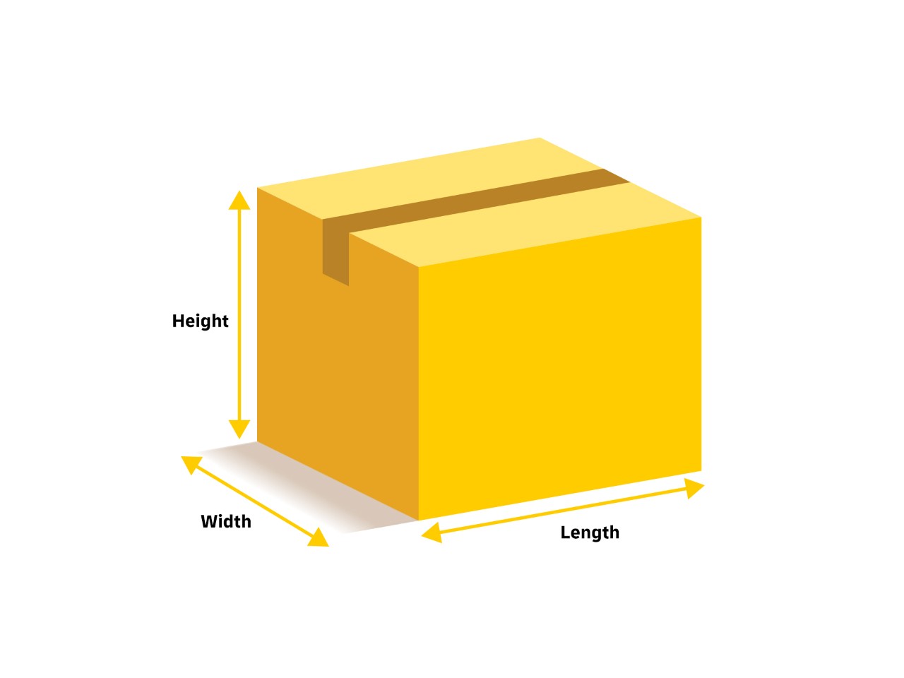 Sample box identifying length, width and height of a parcel