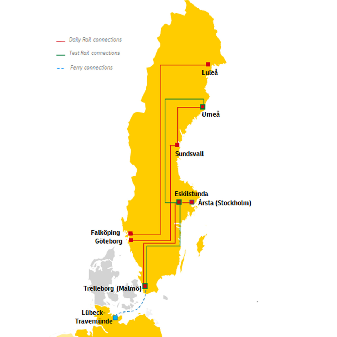 Ruotsin kartta, jolla näkyy DHL Freightin rautatieyhteydet eri paikkakuntien välillä Ruotsissa, sisältäen päivittäiset yhteydet ja testi-yhteydet Kartassa näkyy myös lauttareitti Lübeck-Travemünden ja Ärstan välillä.