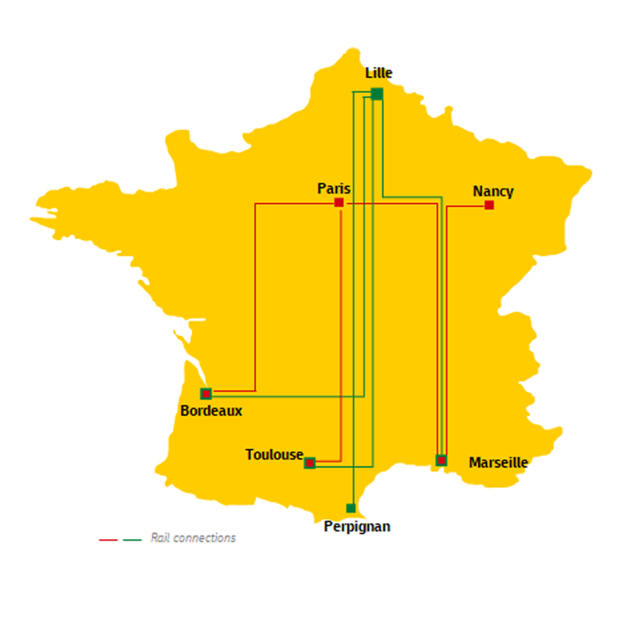 Une carte de la France présentant les connexions ferroviaires de DHL Freight entre les diverses localités du pays.
