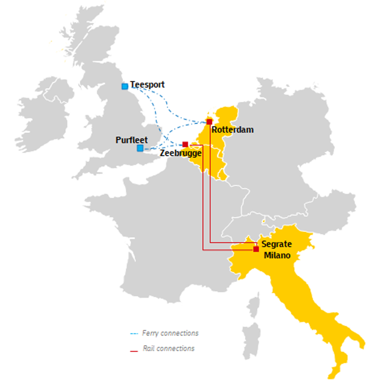 Une carte de l'Italie, de la Belgique, des Pays-Bas et du Royaume-Uni présentant les connexions ferroviaires de DHL Freight entre Milan Segrate, Zeebrugge et Rotterdam. Les itinéraires de ferry reliant Zeebrugge et Rotterdam aux ports britanniques de Purfleet et Teesport sont également représentés.