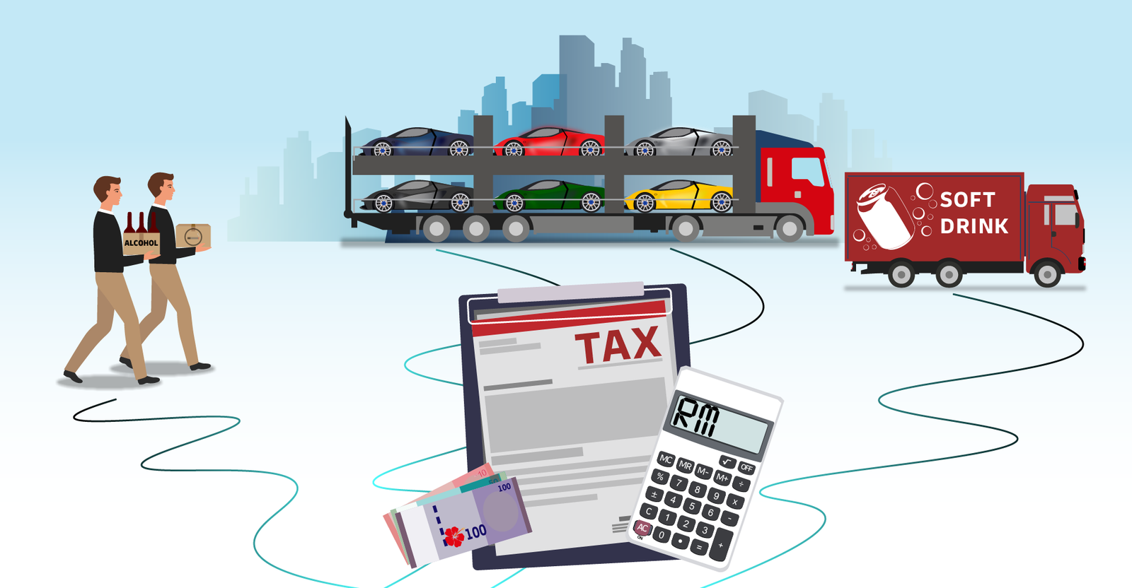 All You Need To Know About Excise Duty Malaysia | DHL Malaysia