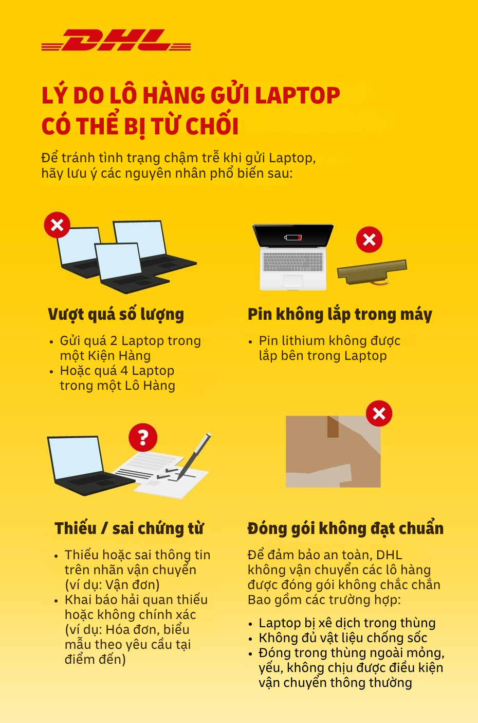 LÝ DO LÔ HÀNG GỬI LAPTOP CÓ THỂ BỊ TỪ CHỐI - 1