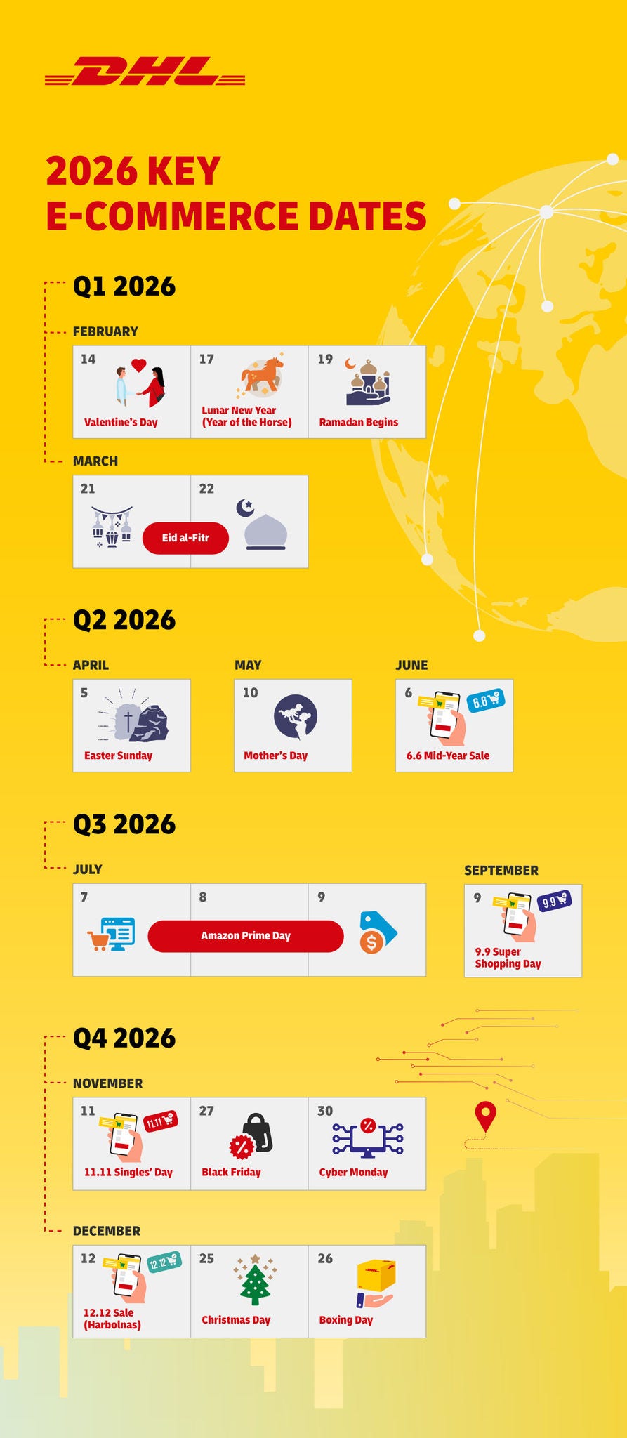 2026-key-e-commerce