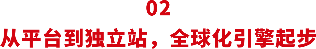 02 从平台到独立站，全球化引擎起步
