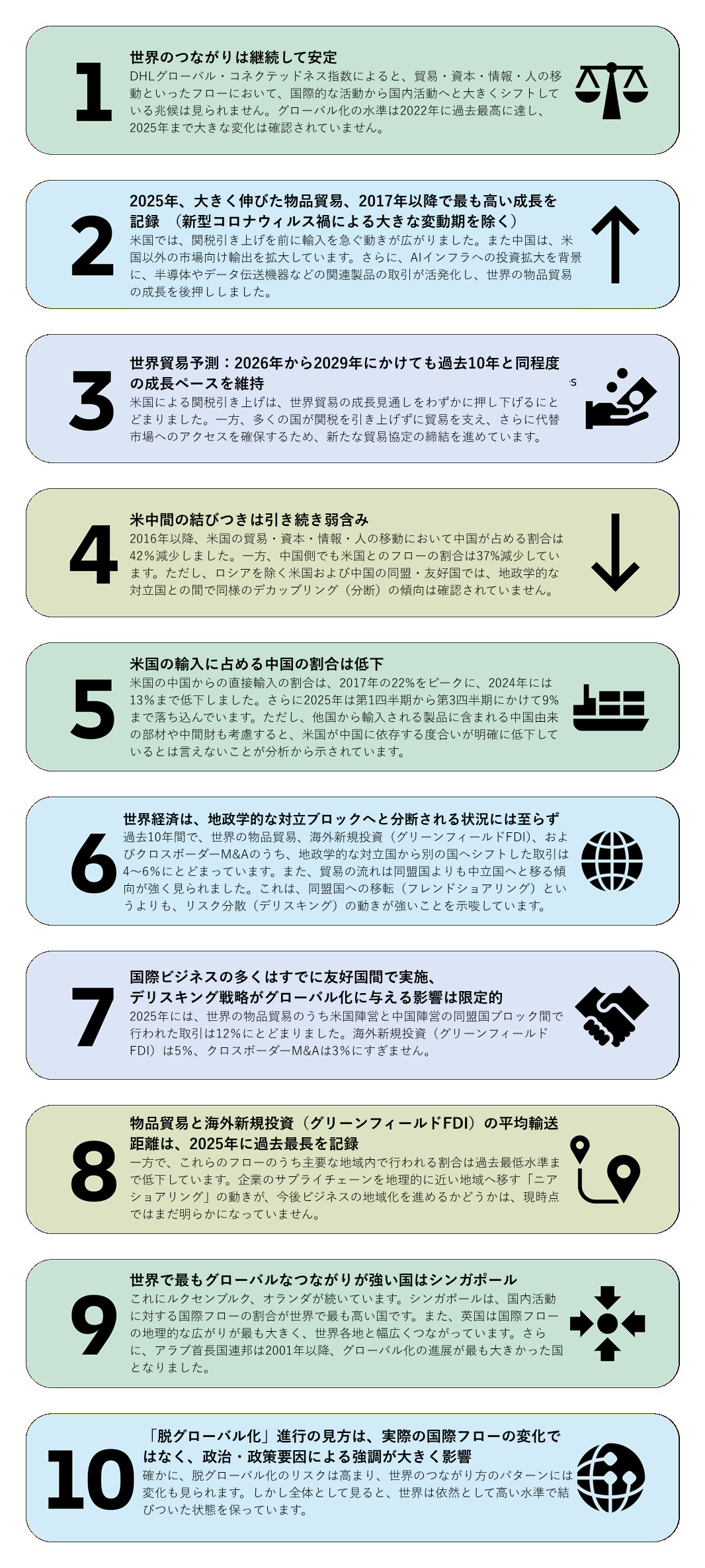 Image of 10 key takeaways in Japanese