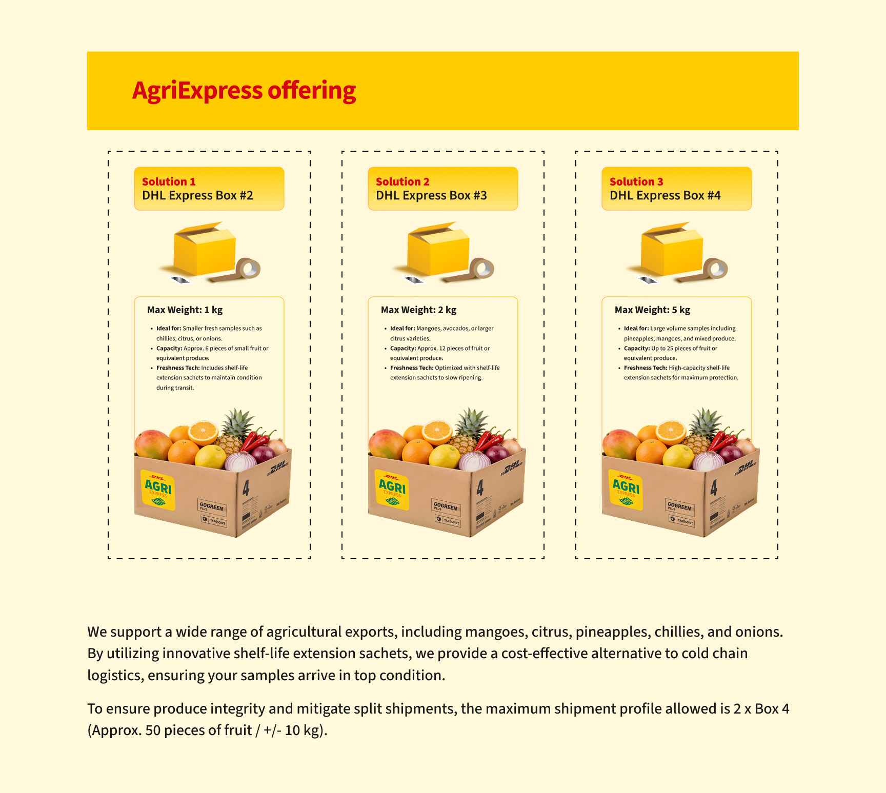agriexpress