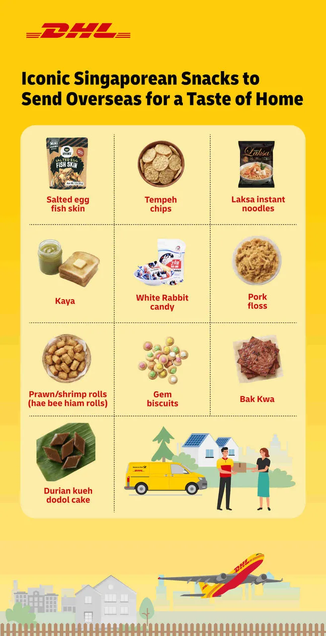 Infographic - Iconic Singaporean Snacks