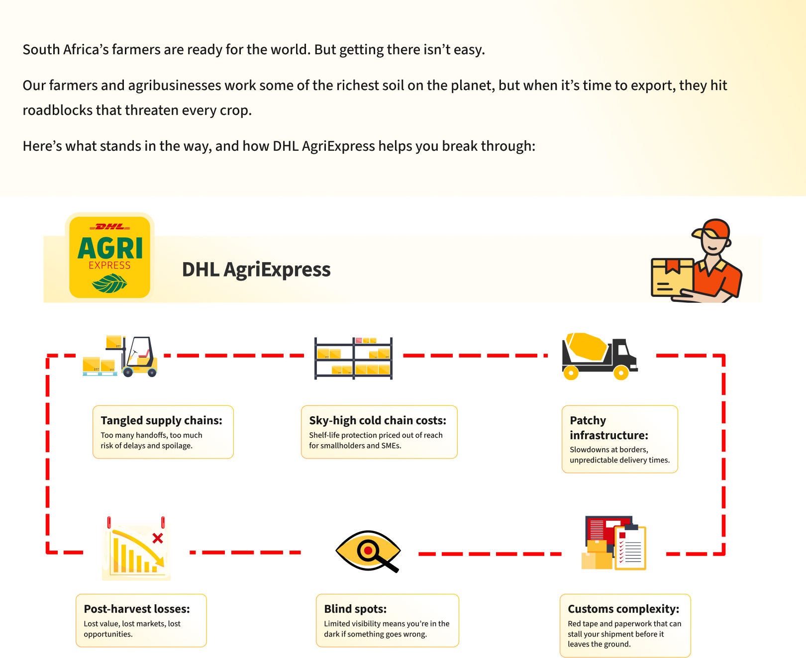 agriexpress