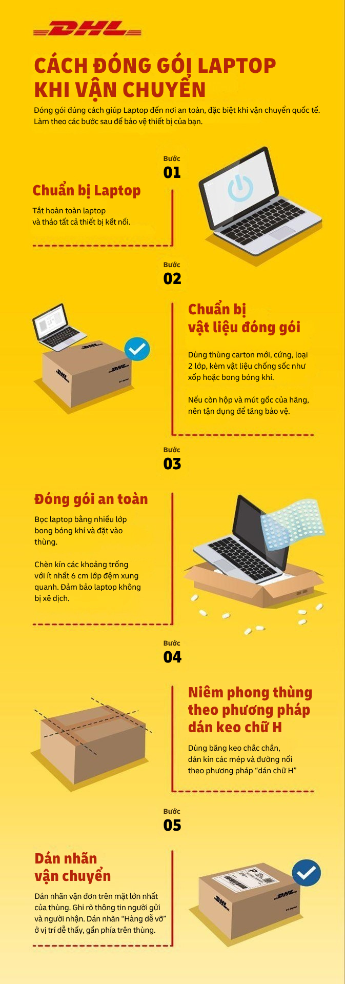 CÁCH ĐÓNG GÓI LAPTOP KHI VẬN CHUYỂN - 1