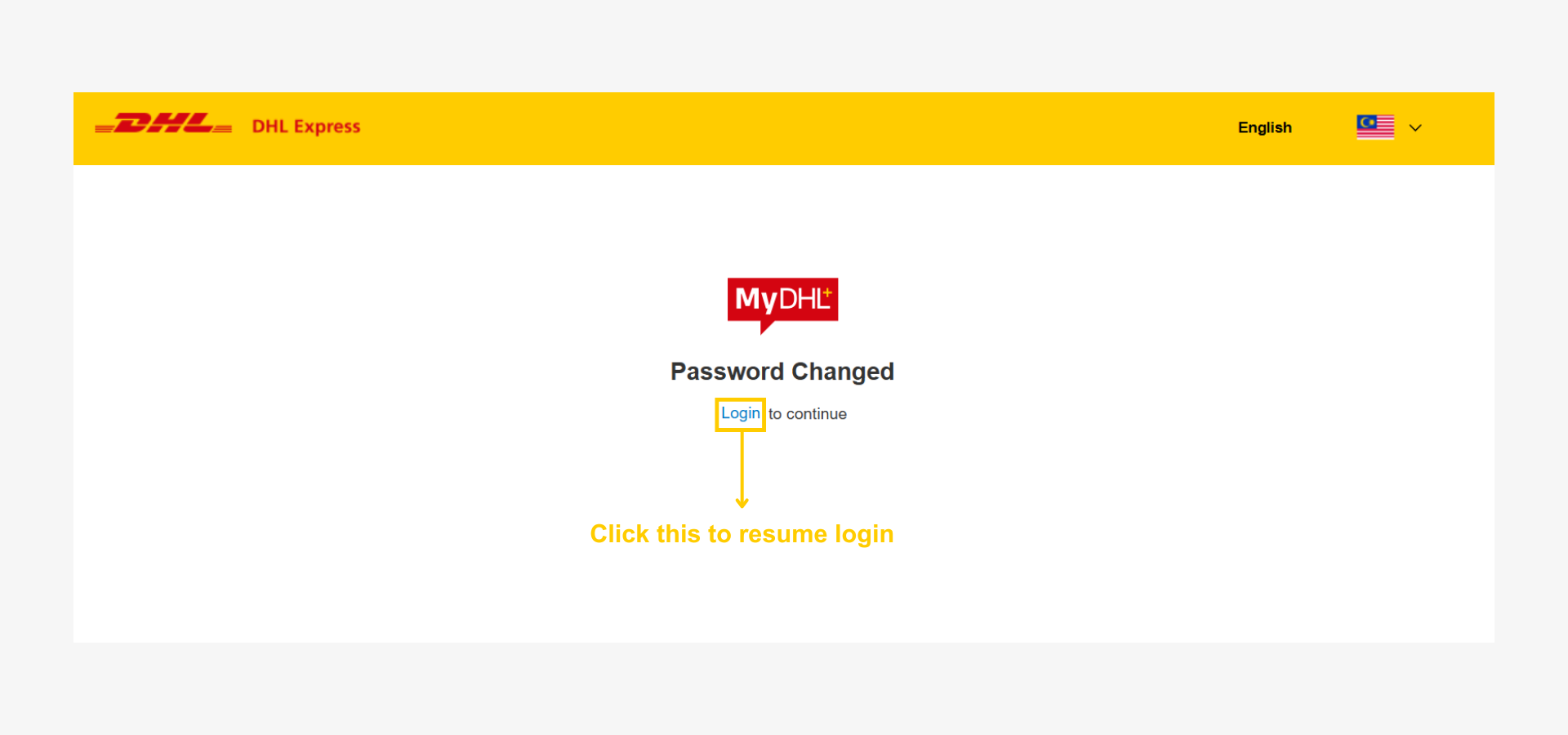 Step by Step: Reset Password - Password Reset - Password Successfully Changed