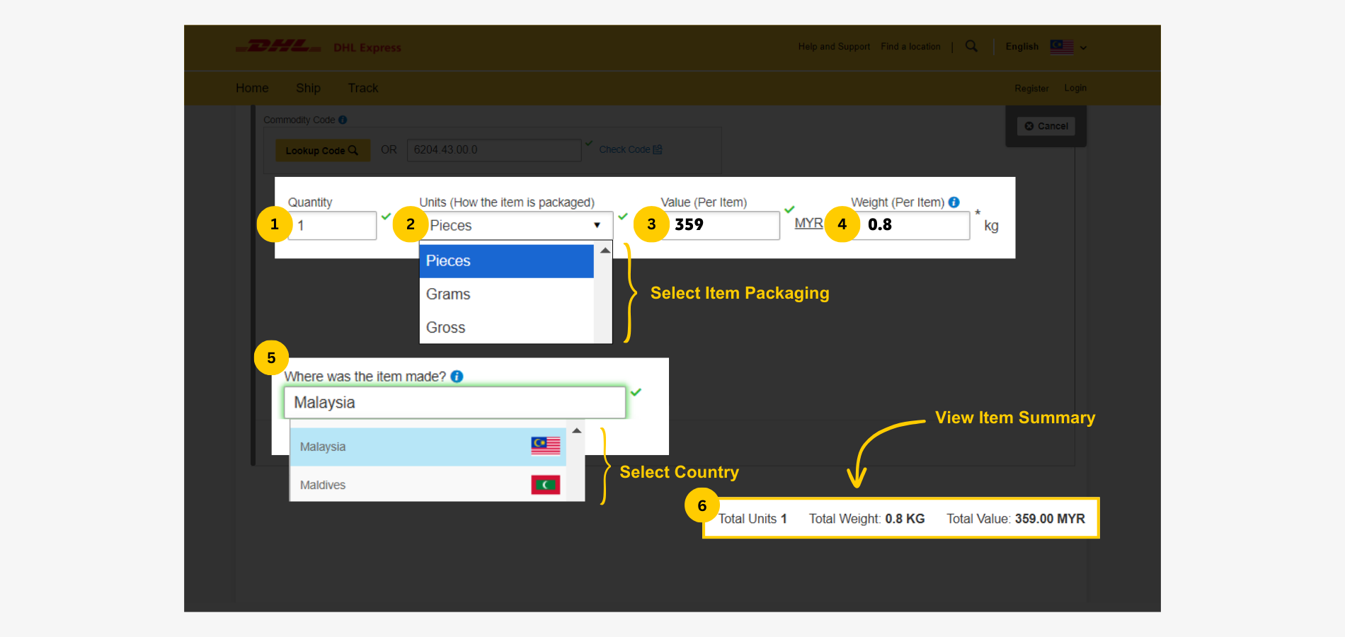 Export Guide-Package-Content Shipment Info Export Guide-Package-Content Shipment Info