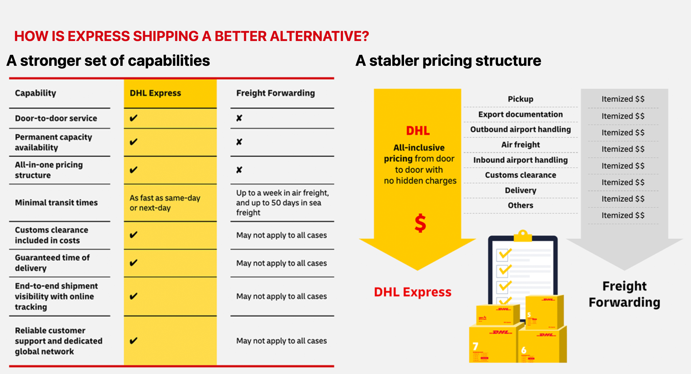 Image Alt Text Placeholder