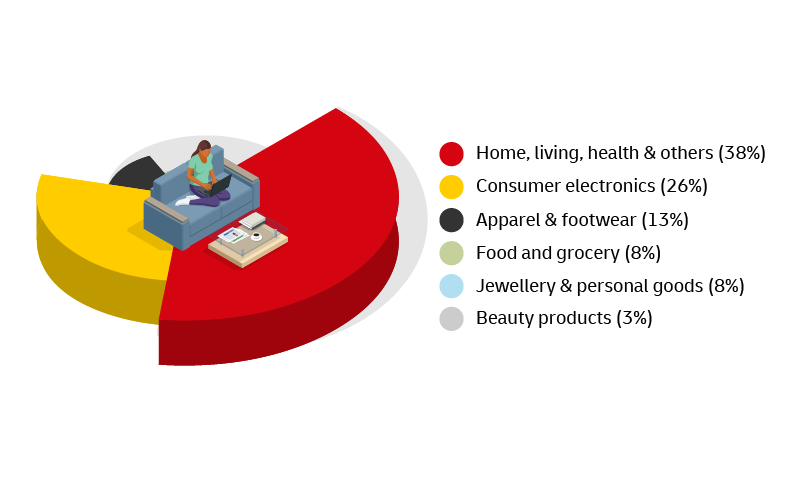 Zástupný symbol alternativního textu obrázku