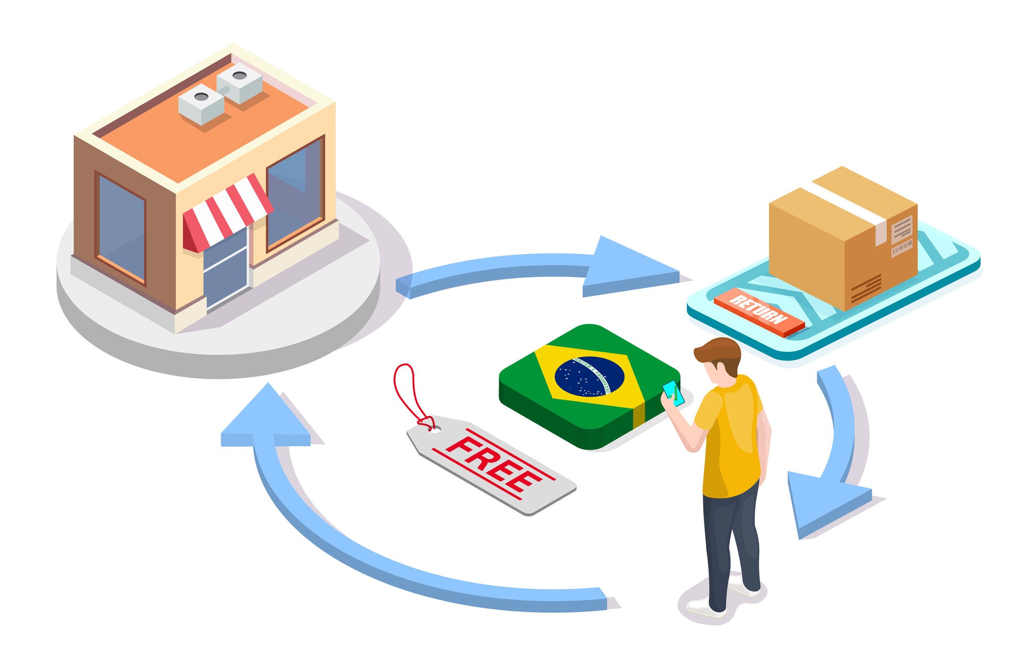 Product exchange and return policy 3d vector. Purchase refunding isometric illustration. Cashback and reward, bonus and gift giving. Commerce, marketing and business